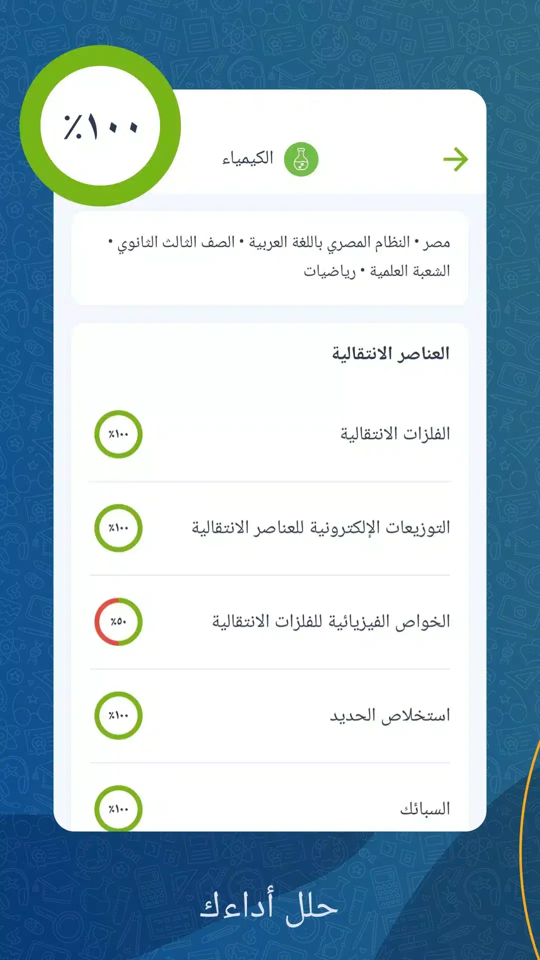 تحميل لعبة Eternal Evolution مهكرة Apk للاندرويد 2025 اخر اصدار مجانا